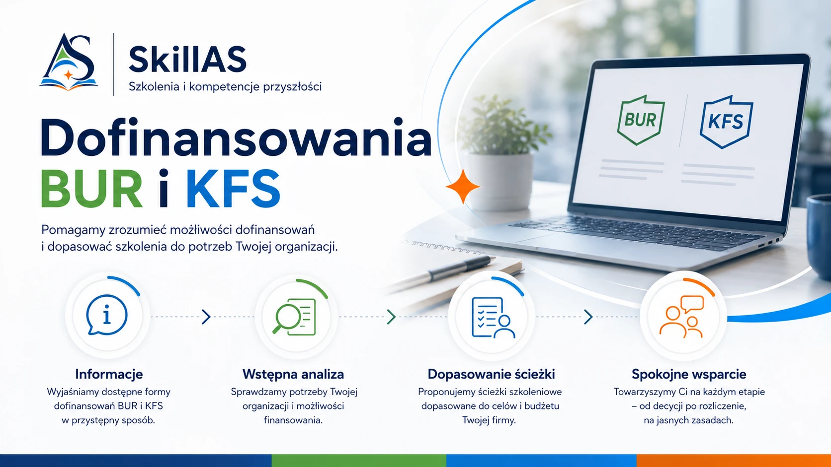 Konsultacje w sprawie dofinansowania szkoleń w SkillAS